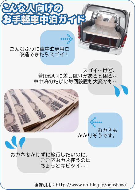 「車中泊専用に車を改造できたらスゴイ！」「スゴイ…けど、普段使いに差し障りがあると困る…車中泊のたびに毎回設置も大変かも…」「おカネもかかりそうです」「おカネをかけずに旅行したいのに、ここでおカネ使うのはちょっとキビシイ…！」こんな人向けのお手軽車中泊ガイドです。