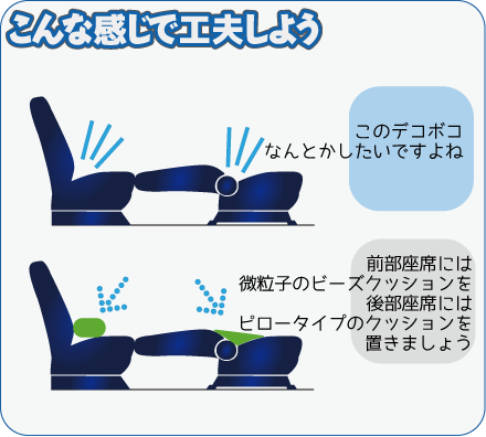 背もたれの下部、腰の部分にできてしまう隙間には、クッションを詰めることで対応します。前部座席には微粒子のビーズクッションを、後部座席にはピロータイプのクッションを置きましょう