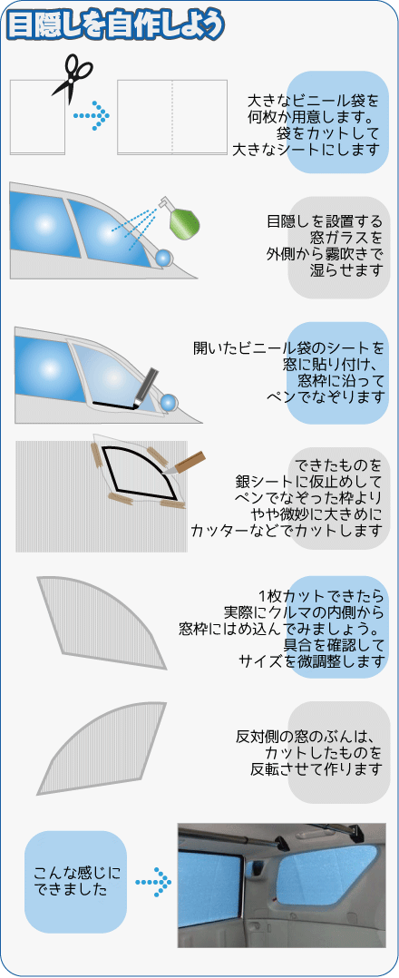 目隠しを自作しよう。1・大きなビニール袋を何枚か用意します。袋をカットして大きなシートにします。2・目隠しを設置する窓ガラスを、外側から霧吹きで湿らせます。3・開いたビニール袋のシートを窓に貼り付け、窓枠に沿ってペンでなぞります。4・できたものを銀シートに仮止めして、ペンでなぞった枠よりやや微妙に大きめにカッターなどでカットします。5・1枚カットできたら、実際にクルマの内側から窓枠にはめ込んでみましょう。具合を調整してサイズを微調整します。6・反対側の窓のぶんは、カットしたものを反転させて作ります。7・できあがり