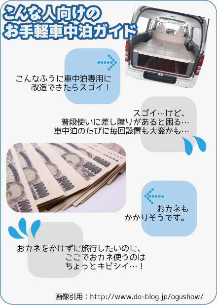 「車中泊専用に車を改造できたらスゴイ!」「スゴイ…けど、普段使いに差し障りがあると困る…車中泊のたびに毎回設置も大変かも…」「おカネもかかりそうです」「おカネをかけずに旅行したいのに、ここでおカネ使うのはちょっとキビシイ…!」こんな人向けのお手軽車中泊ガイドです。